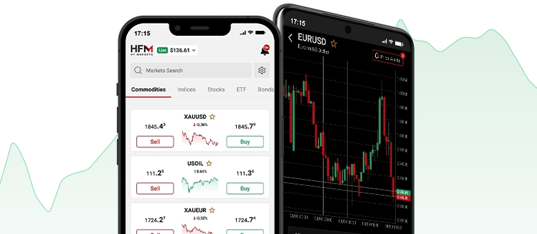Read more about the article Beginner’s Guide to Trading Prop Firms